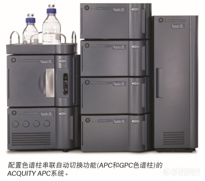 ACQUITY APC超高效聚合物色谱系统